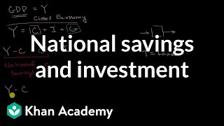 National savings and investment  Financial sector  AP Macroeconomics  Khan Academy [upl. by Glory]