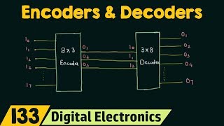 Introduction to Encoders and Decoders [upl. by Maharva]