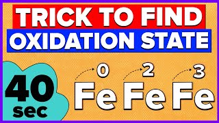 How To Calculate Oxidation Number or Oxidation State Easy Trick [upl. by Yeroc]