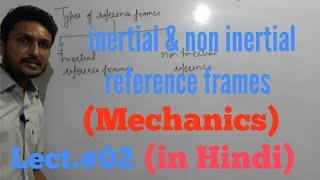 Inertial and non inertial frame of reference in Hindi [upl. by Temp60]