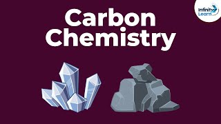 Carbon Compounds  Introduction  Dont Memorise [upl. by Ettenahs]