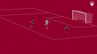 NicolÃ² Zaniolo Goal v Istanbul  ILLUSTRATED VERSION [upl. by Nalat]