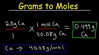 How To Convert Grams To Moles  VERY EASY [upl. by Gaylene]