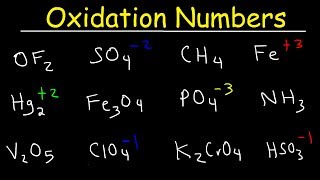 How To Calculate Oxidation Numbers  Basic Introduction [upl. by Sirama]