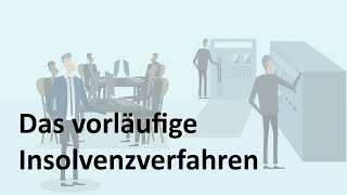 Das vorläufige Insolvenzverfahren [upl. by Minni]