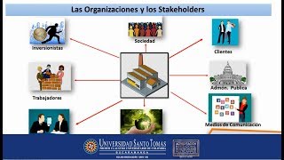 Introducción a la Teoría de las Organizaciones USTABuca [upl. by Nisotawulo]