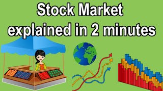 STOCK EXCHANGE EXPLAINED IN 2 MINUTES [upl. by Ahsyek]