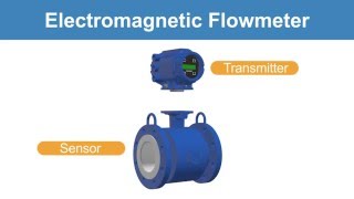 Magnetic Flow Meter Technology Introduction [upl. by Laerdna]