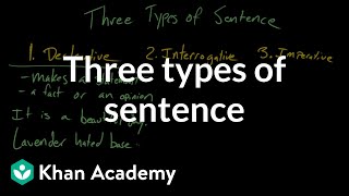 Three types of sentence  Syntax  Khan Academy [upl. by Lourie]