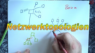 Netzwerktopologien erklärt [upl. by Irrahs]