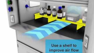 Chemical Fume Hood Animation in English [upl. by Annavaj]