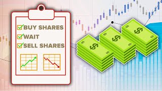 How The Stock Market Works In Under 8 Minutes [upl. by Immat]