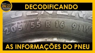 Decodificando as Informações do Pneu [upl. by Misa]