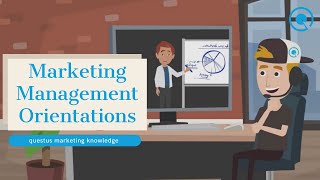 Marketing Management Orientations  The 5 Marketing Concepts 🤩 [upl. by Adley120]