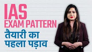 IAS Exam Pattern को समझे और शुरू करें UPSC Civil Services Exam की तैयारी  IAS IRS amp IFS [upl. by Ellenad]