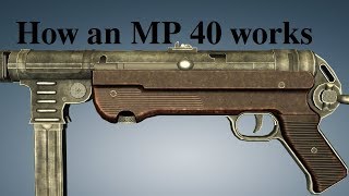 How an MP 40 works [upl. by Fischer]