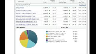 Can T Rowe Price 401k make me rich [upl. by Ferdy]