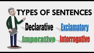 ESL  Types of sentences declarative interrogative imperative and exclamatory [upl. by Aihsia575]