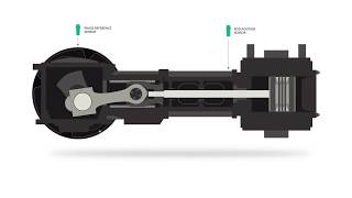 RecipSys 200  Triggered Rod Drop module [upl. by Aniroz]