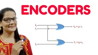 ENCODERS in HindiComputer ArchitectureDigital Electronics [upl. by Daniella]