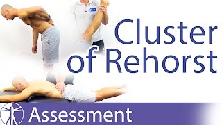 The Posterolateral Rotatory Drawer Test [upl. by Nalim]