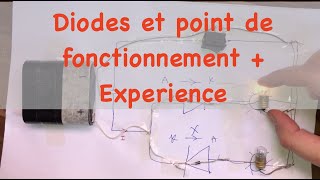 Diodes et leurs applications Point de fonctionnement [upl. by Lempres]