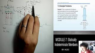 MODULE 7 part 1  Statically Indeterminate Members [upl. by Nnhoj]