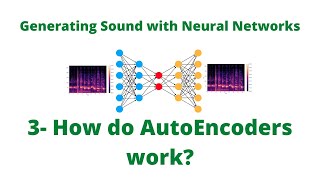 Autoencoders Explained Easily [upl. by Cr]