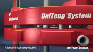 UniTong™ system [upl. by Gilmore]